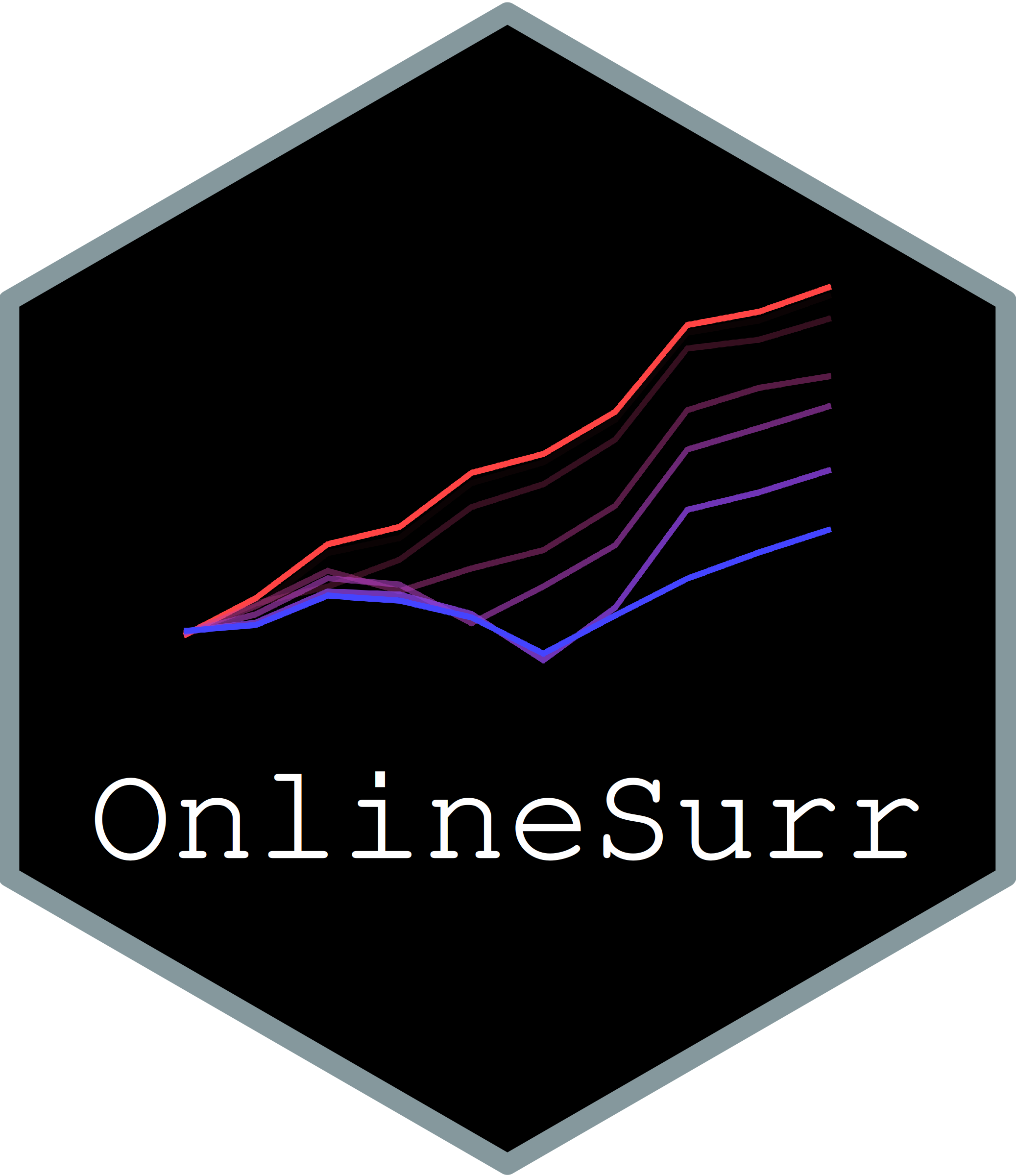 OnlineSurr package hex logo